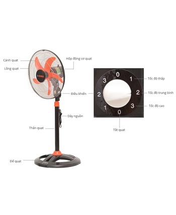 Quạt đứng Senko DTS107 - Ảnh 2