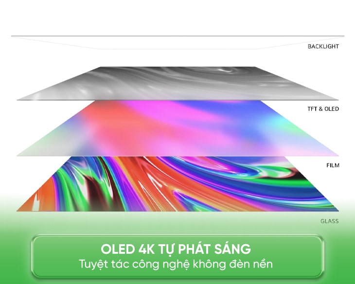 Sensible Tivi OLED LG 4K 55 Inch 55G4PSA Fashion 2024 - góc nhìn 2