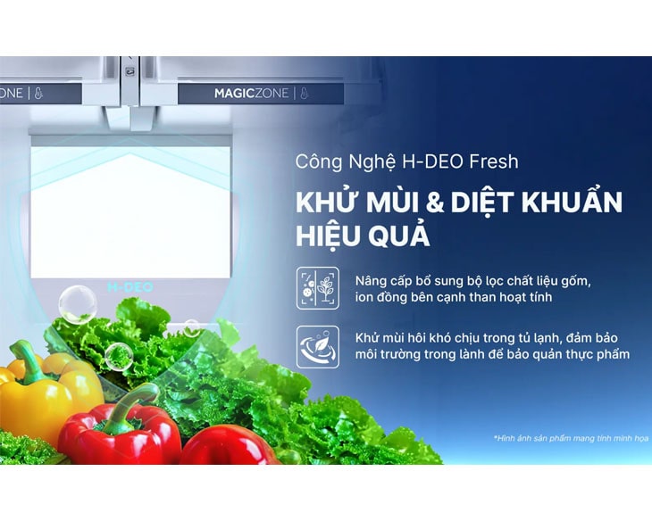 Tủ lạnh Aqua Inverter 455 lít AQR-T518FA(SL) style 2024 - góc nhìn 5